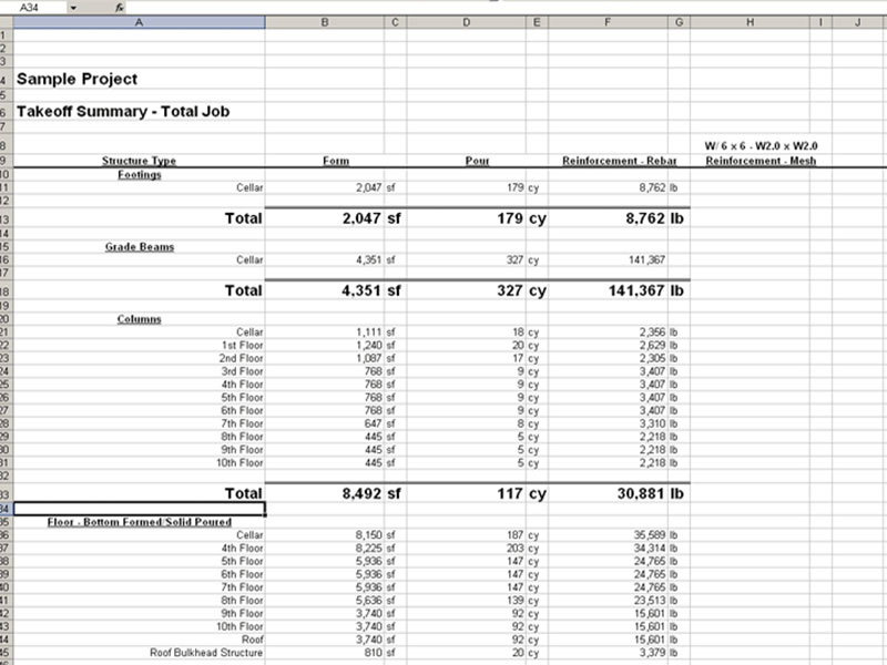 Takeoff report document preview
